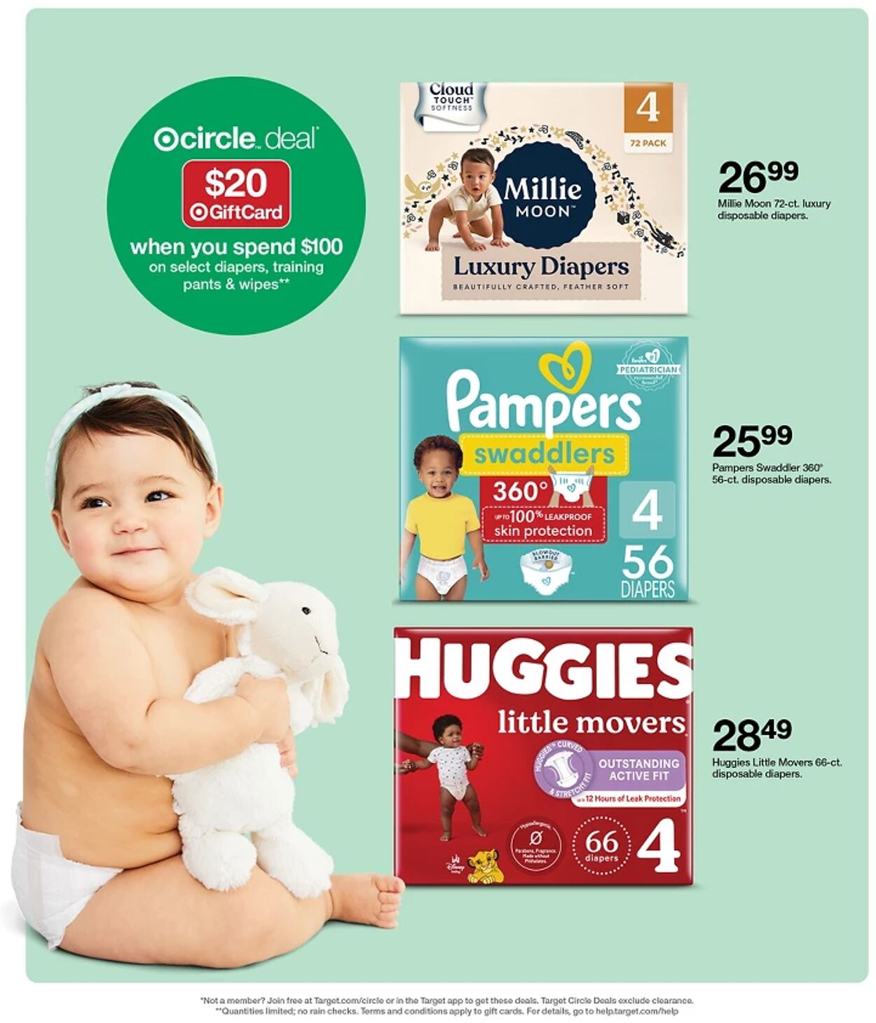 Catalogue Target from 07/13/2025