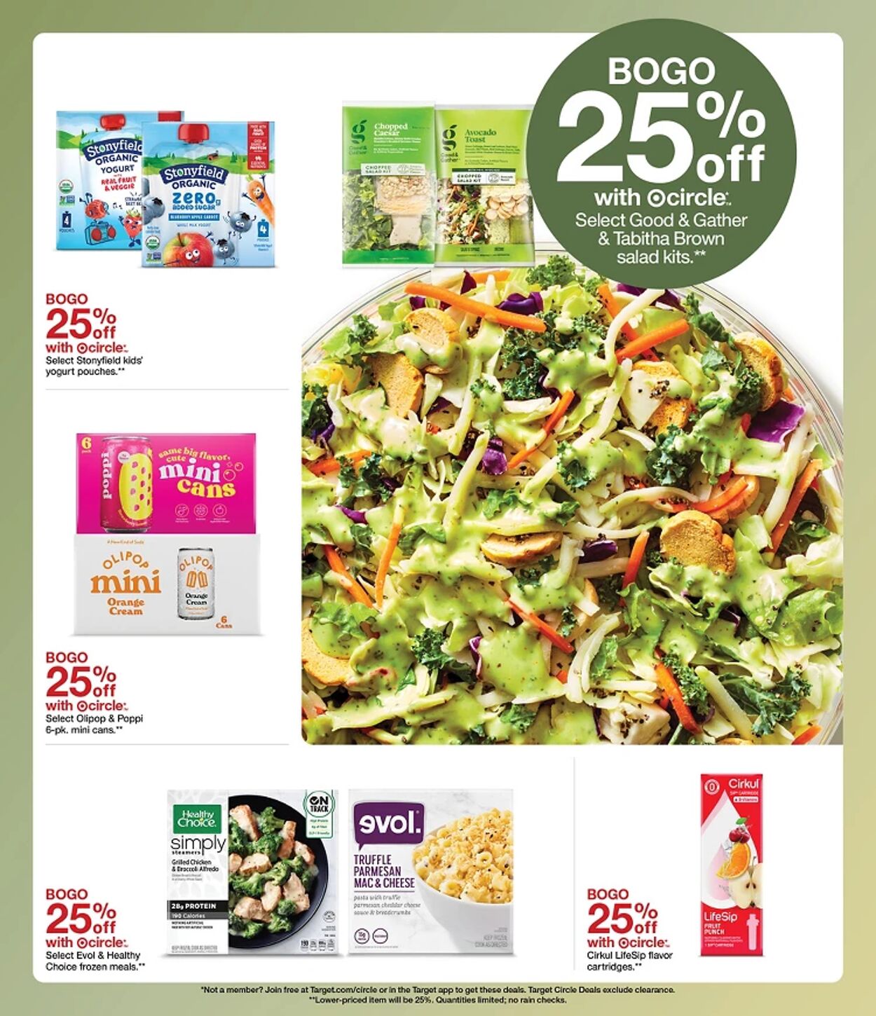 Catalogue Target from 09/14/2025