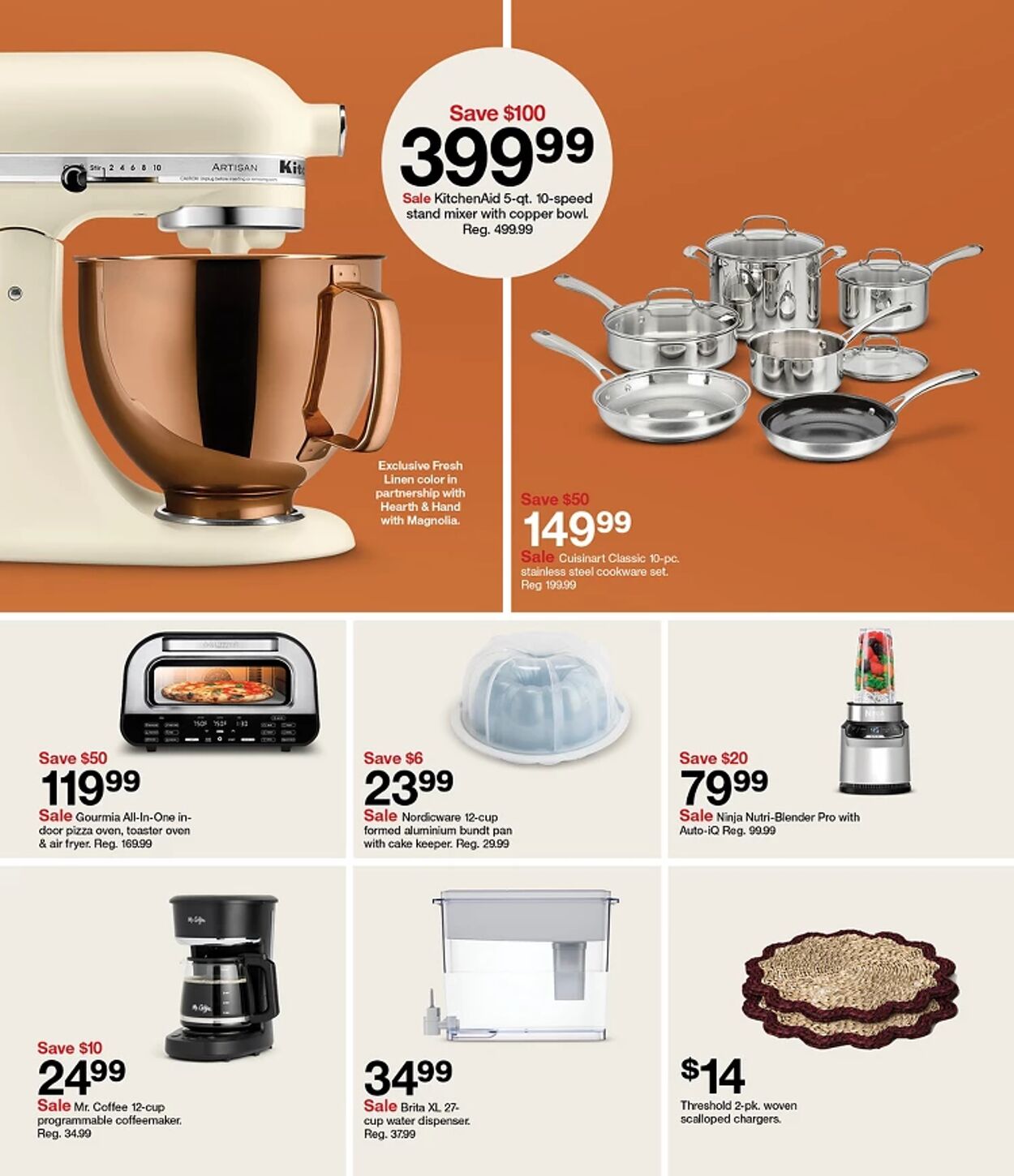 Catalogue Target from 09/21/2025