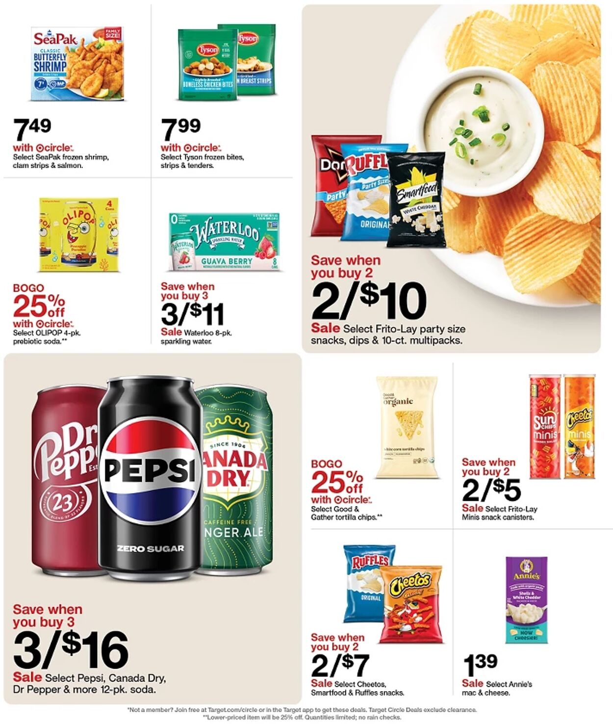 Catalogue Target from 09/21/2025