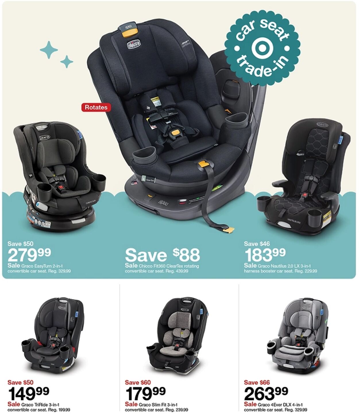 Catalogue Target from 09/21/2025