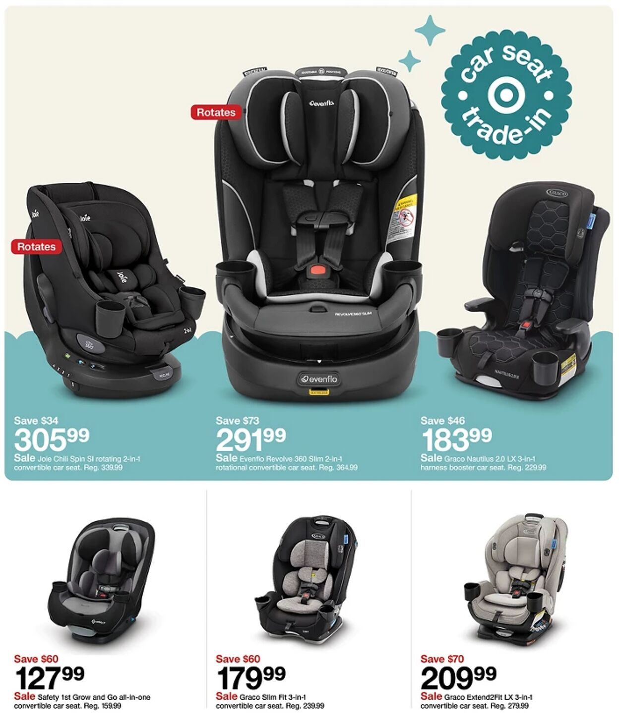 Catalogue Target from 09/28/2025