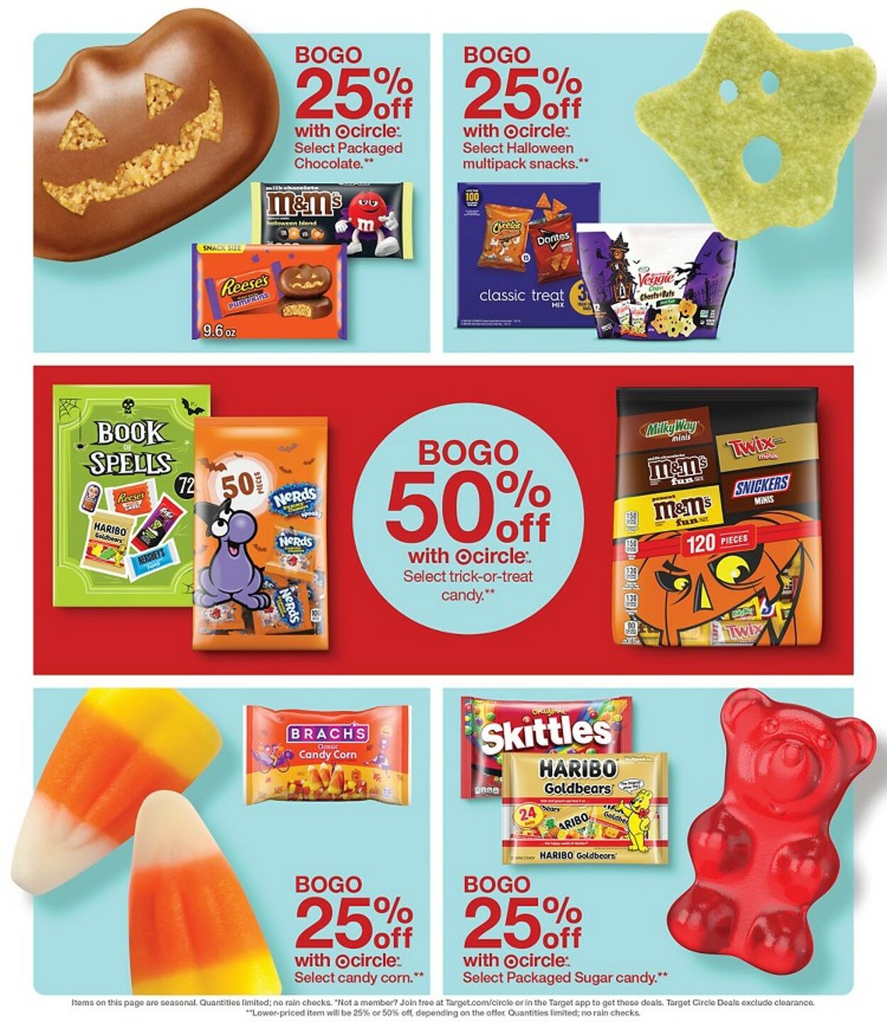Catalogue Target from 10/05/2025