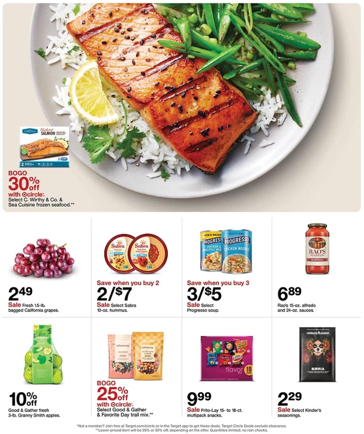 Catalogue Target from 10/12/2025