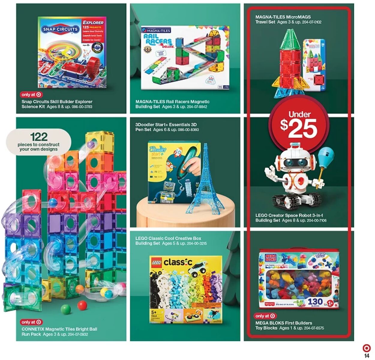 Catalogue Target from 10/10/2025