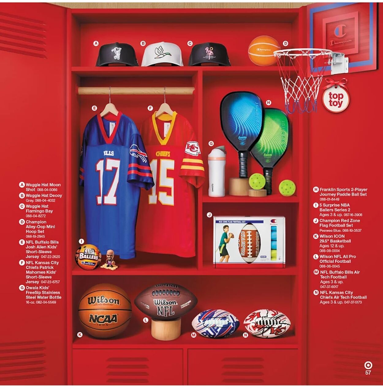 Catalogue Target from 10/10/2025