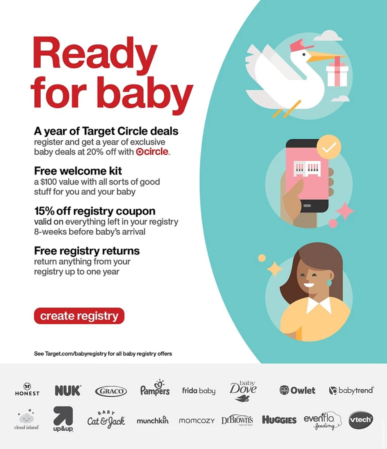 Catalogue Target from 12/21/2025