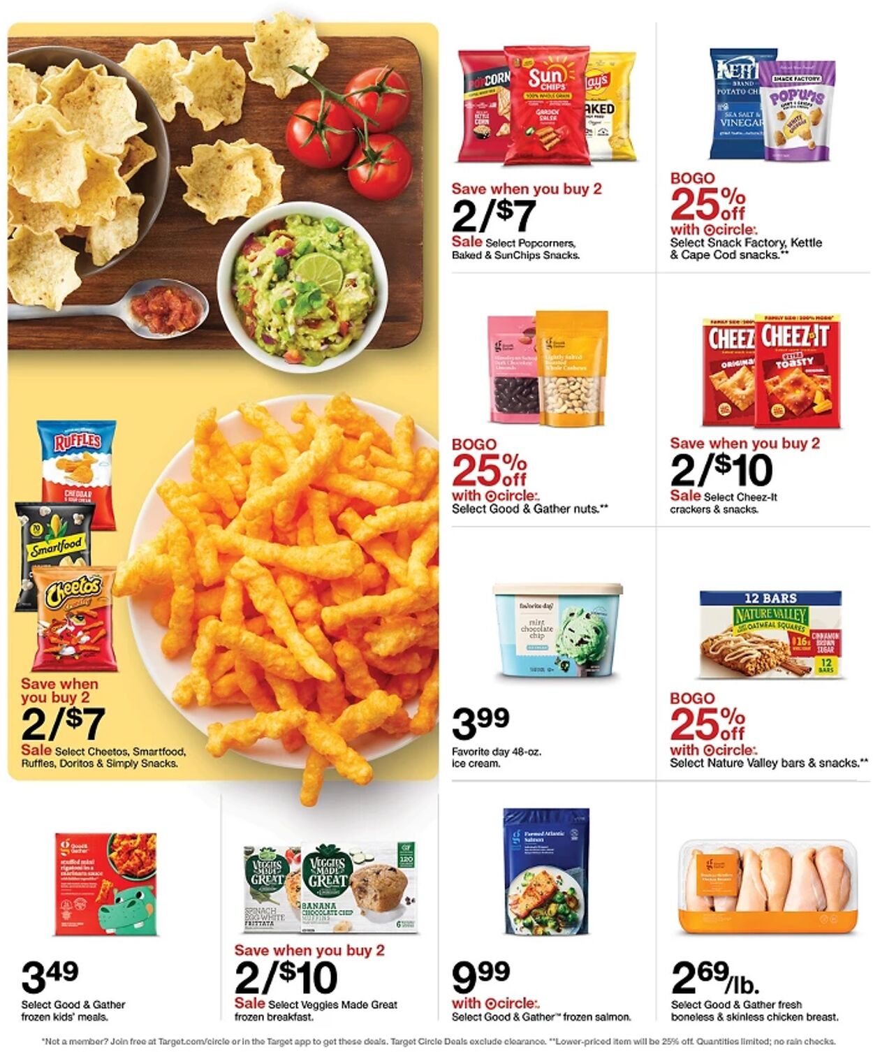 Catalogue Target from 02/22/2026