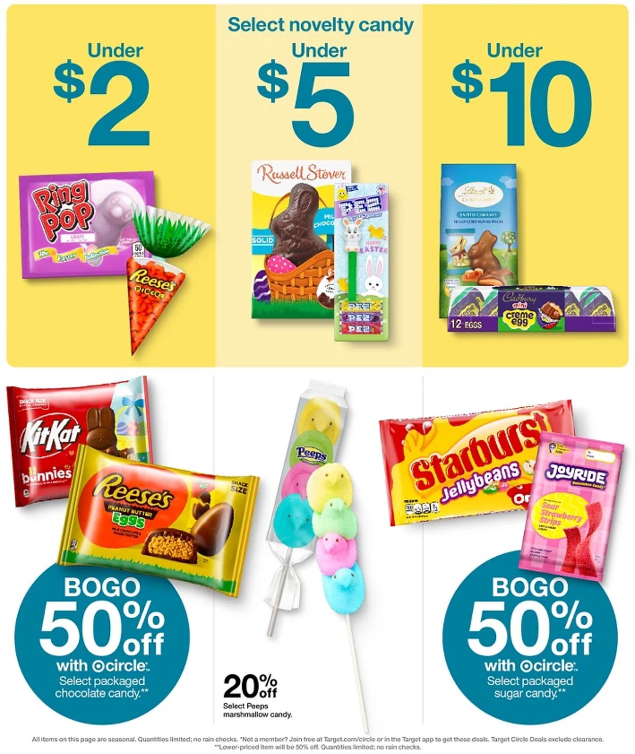 Catalogue Target from 03/01/2026