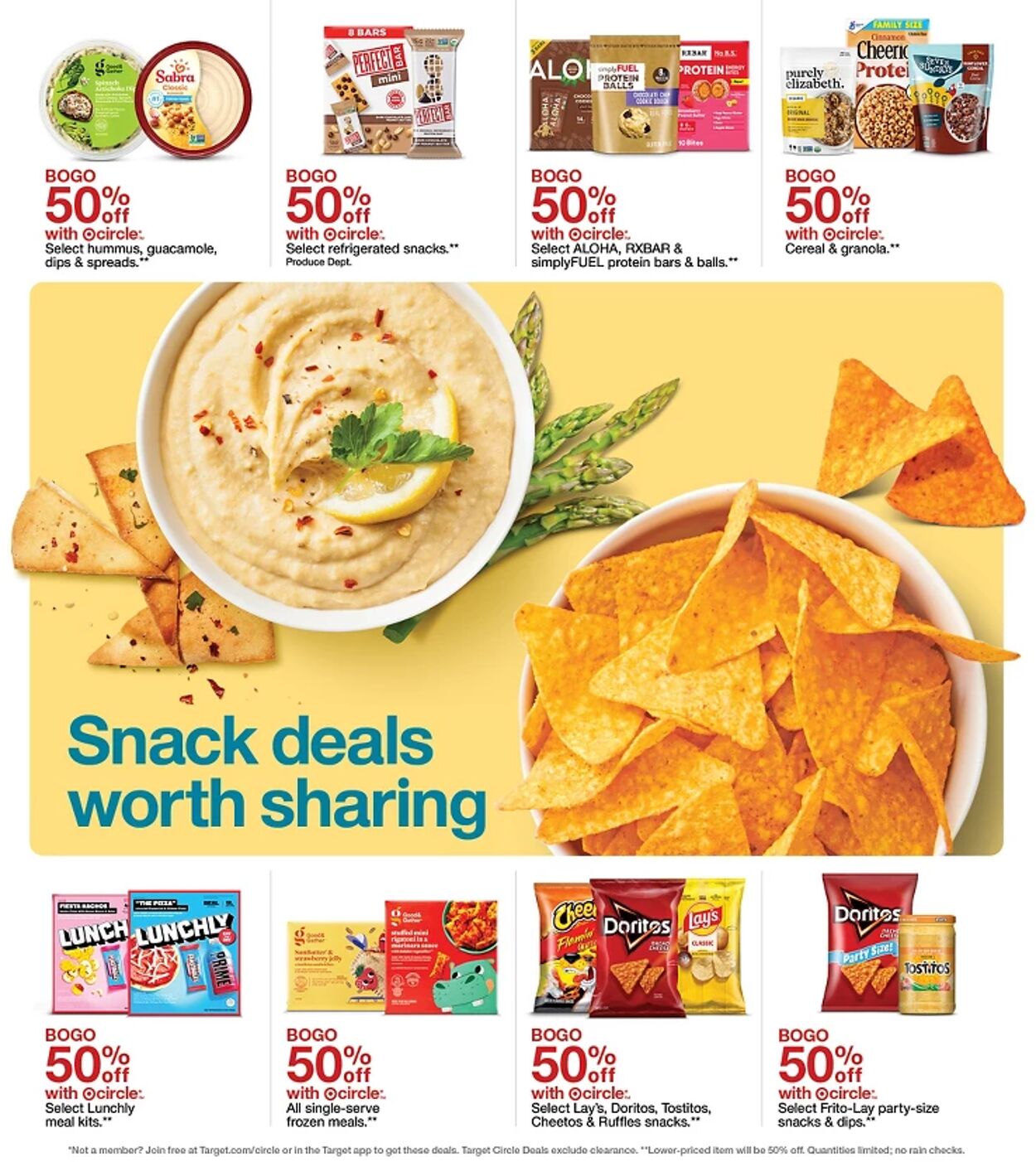 Catalogue Target from 03/15/2026