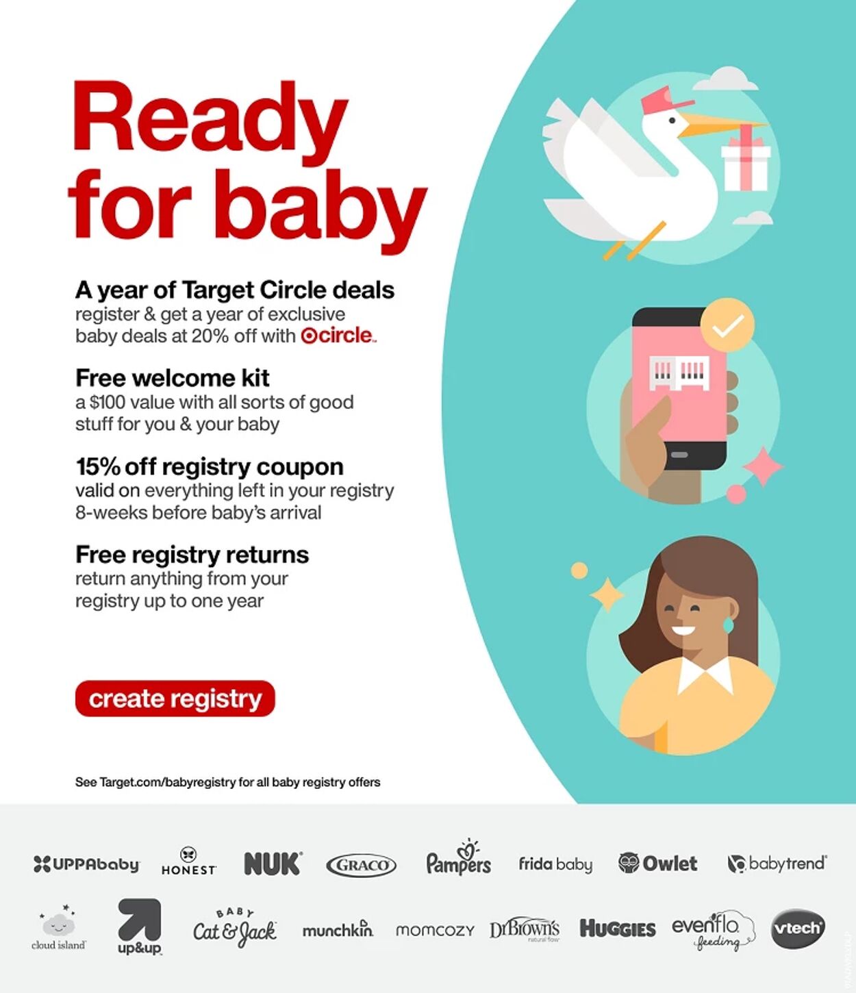 Catalogue Target from 03/22/2026