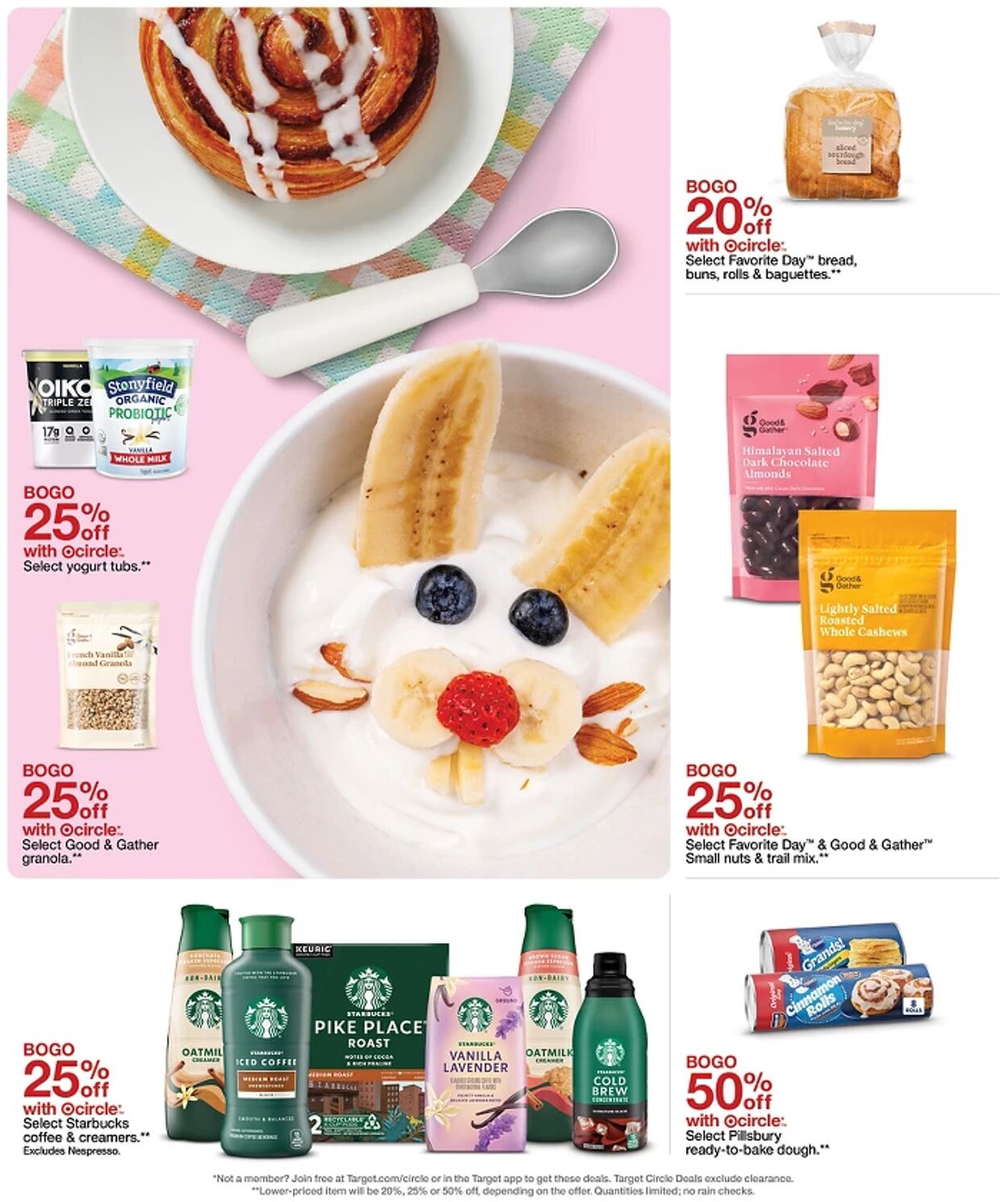 Catalogue Target from 03/29/2026