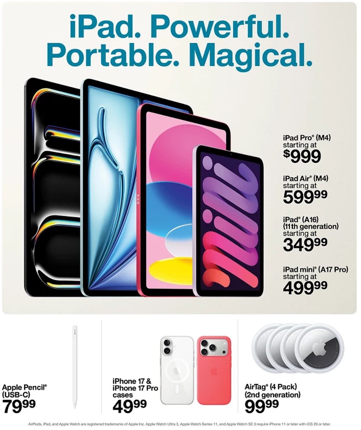 Catalogue Target from 03/29/2026