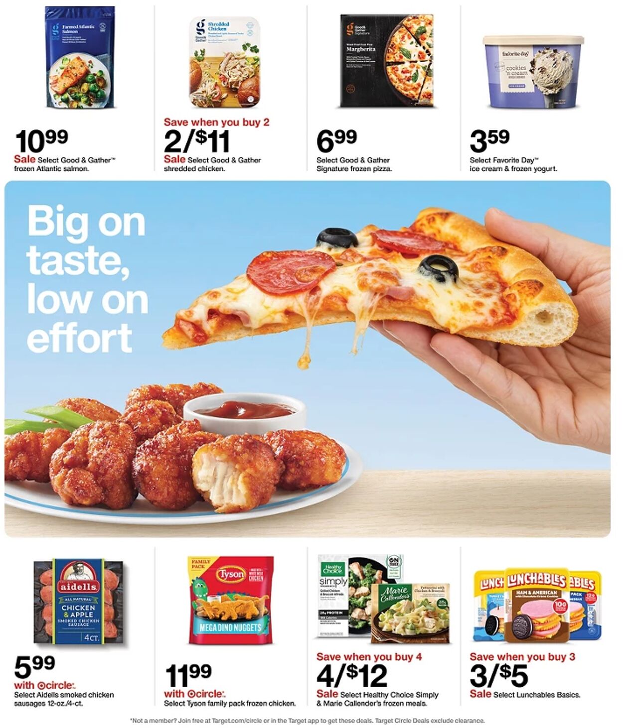 Catalogue Target from 04/19/2026