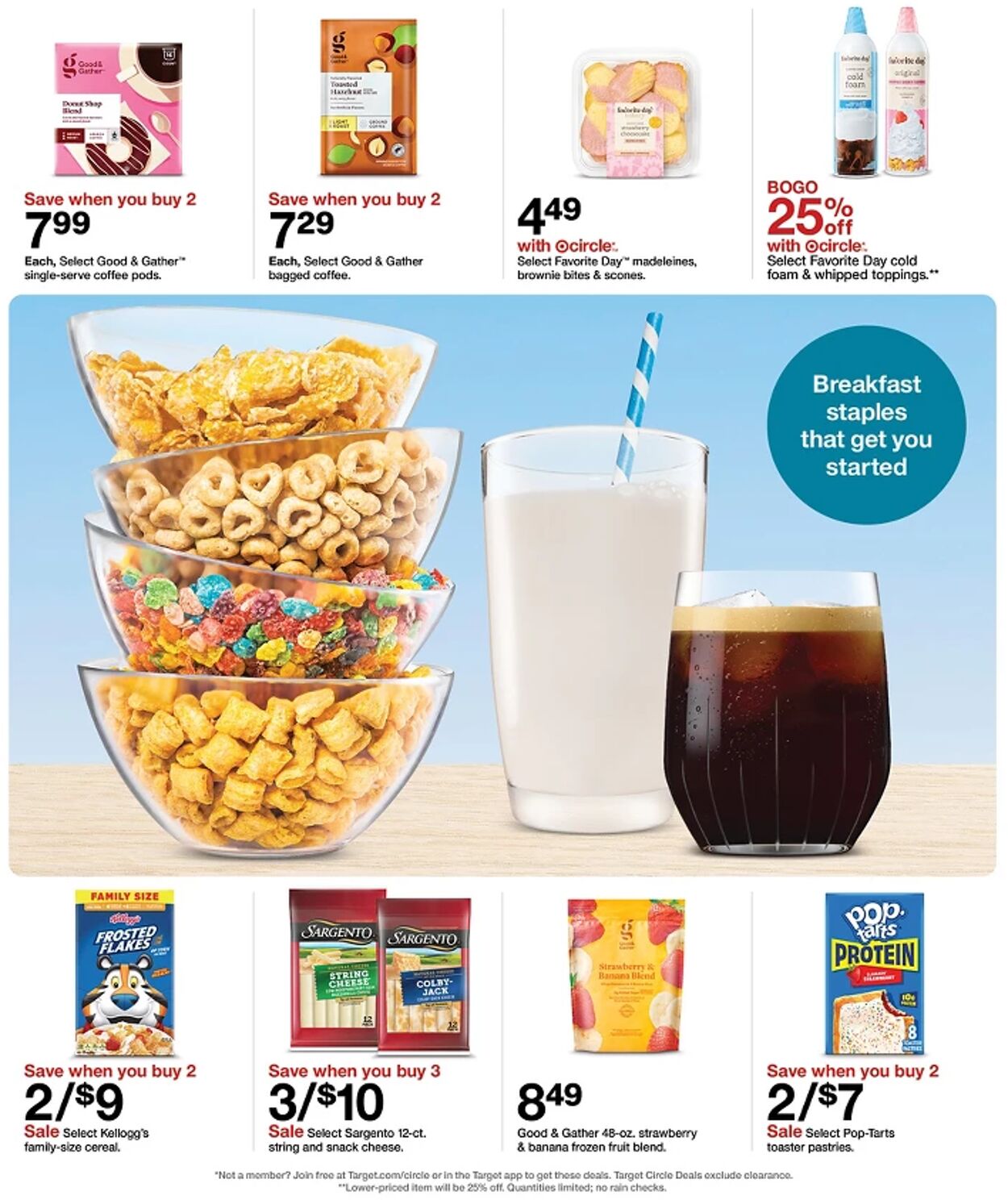 Catalogue Target from 04/19/2026