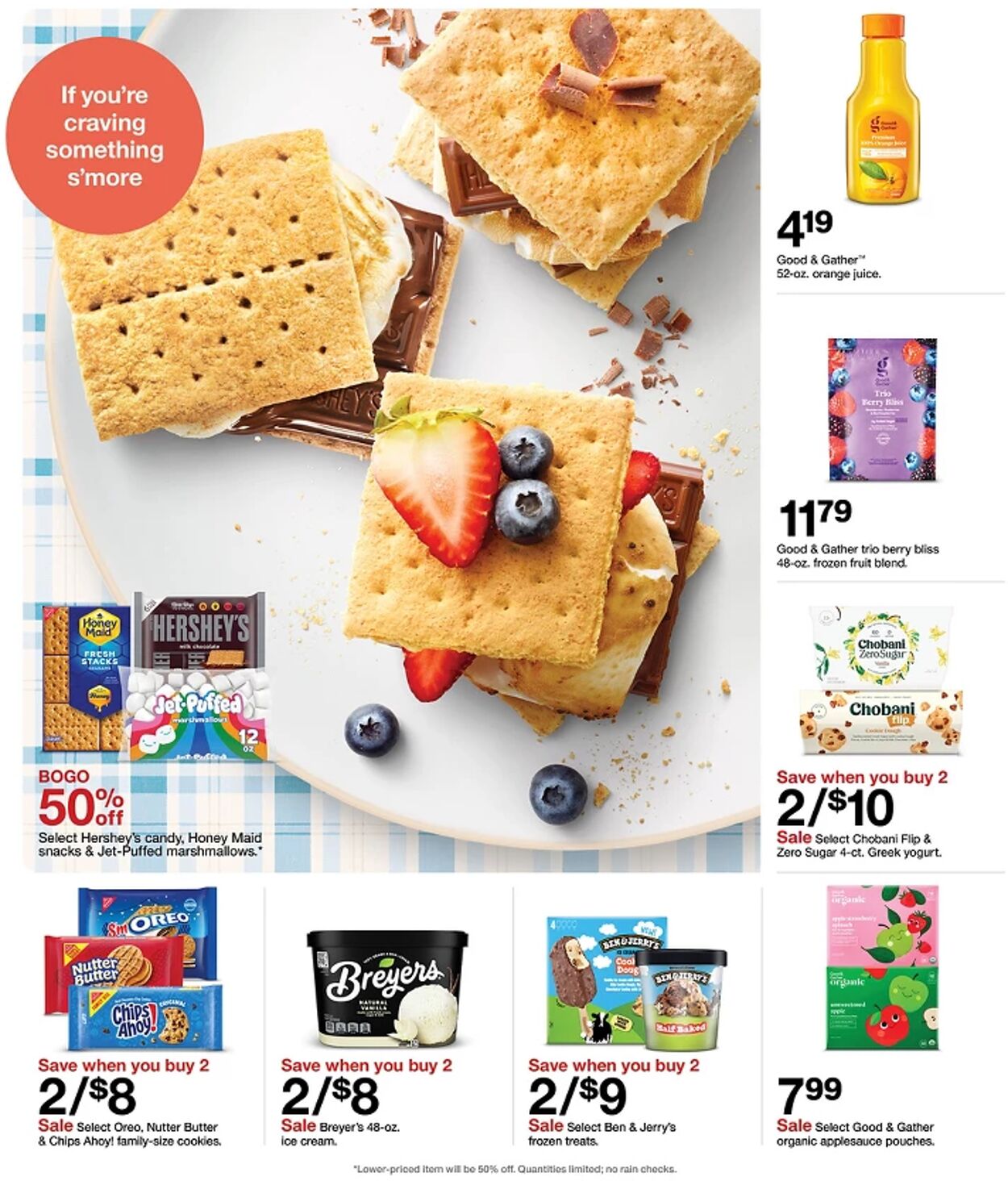 Catalogue Target from 05/17/2026