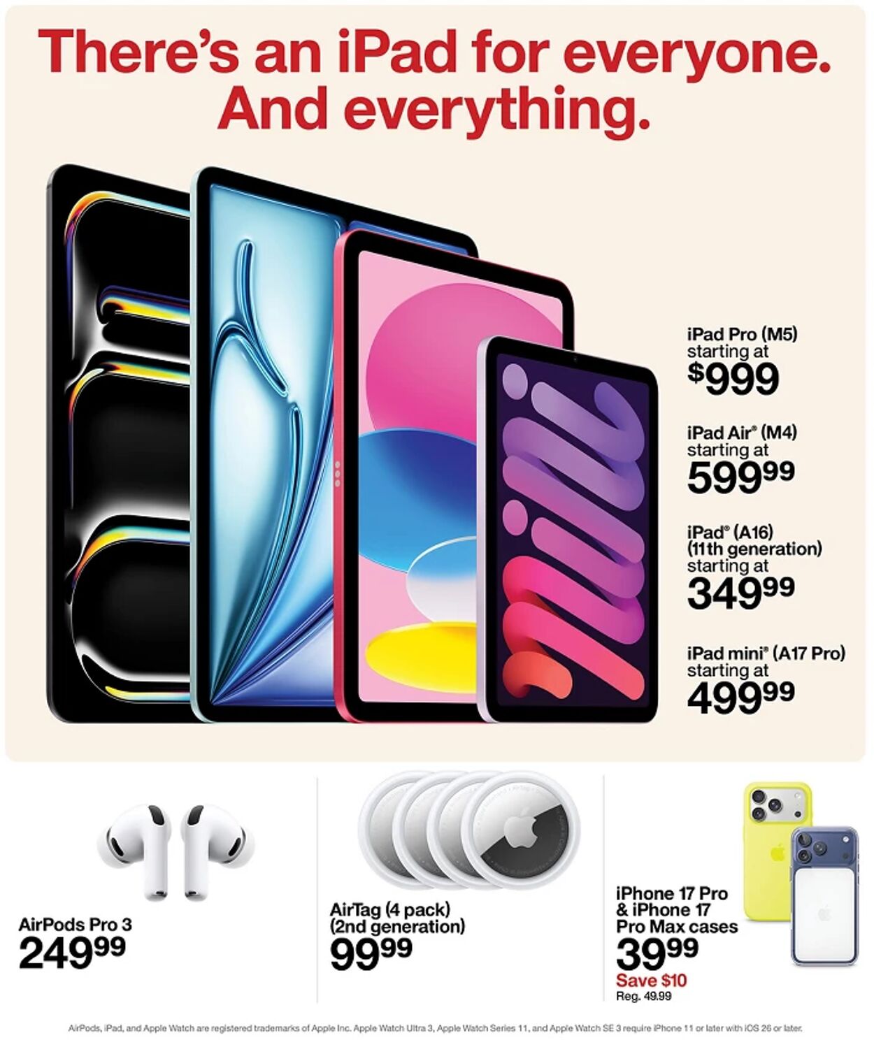Catalogue Target from 05/17/2026