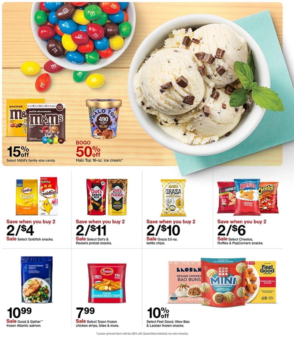 Catalogue Target from 05/24/2026