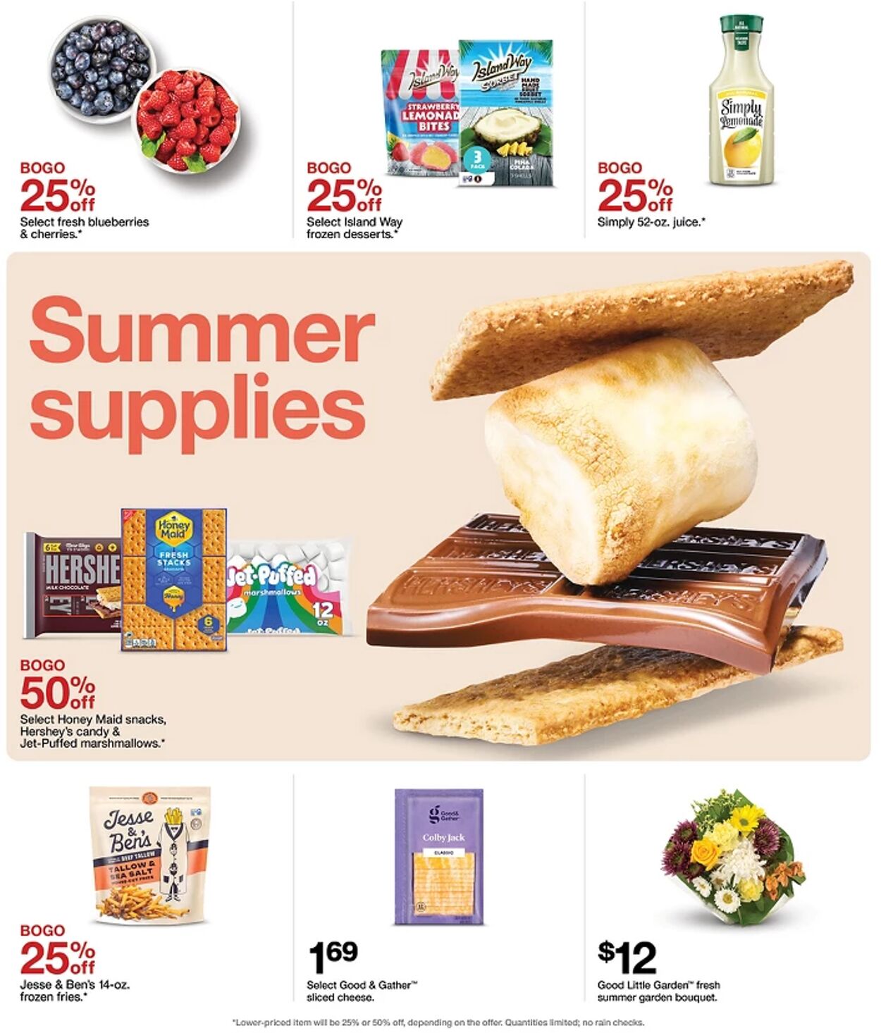Catalogue Target from 05/31/2026