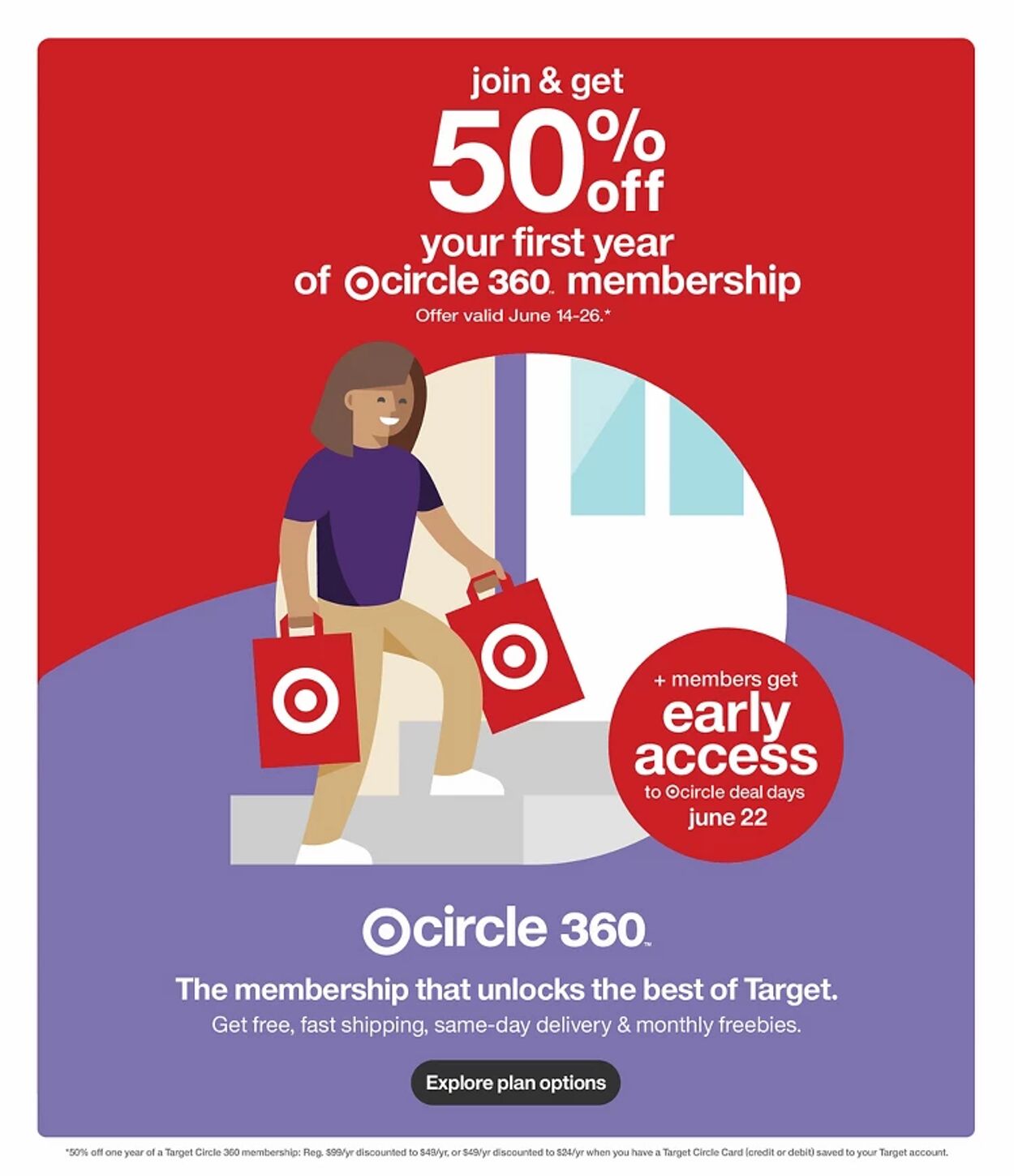 Catalogue Target from 06/21/2026