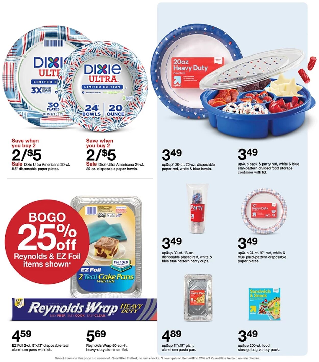 Catalogue Target from 06/28/2026