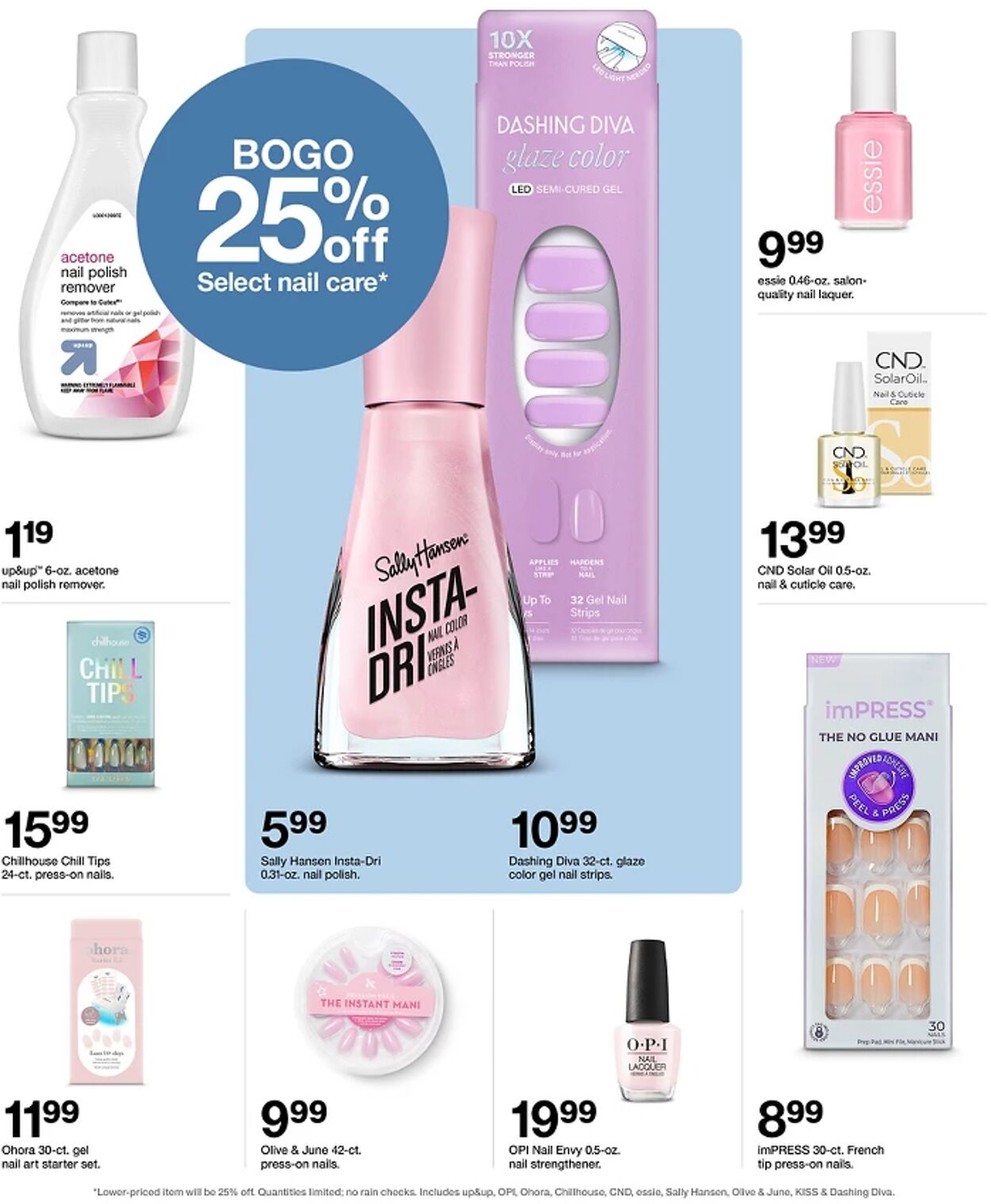 Catalogue Target from 07/05/2026