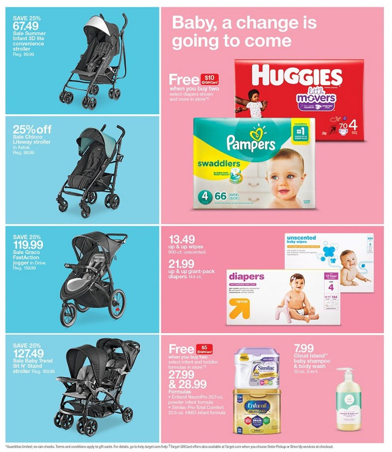 Catalogue Target from 06/16/2019