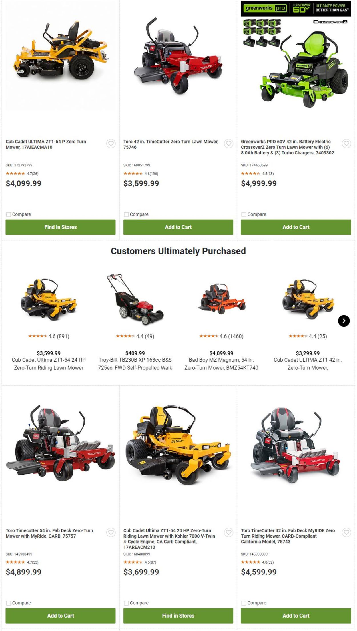Catalogue Tractor Supply from 05/10/2022