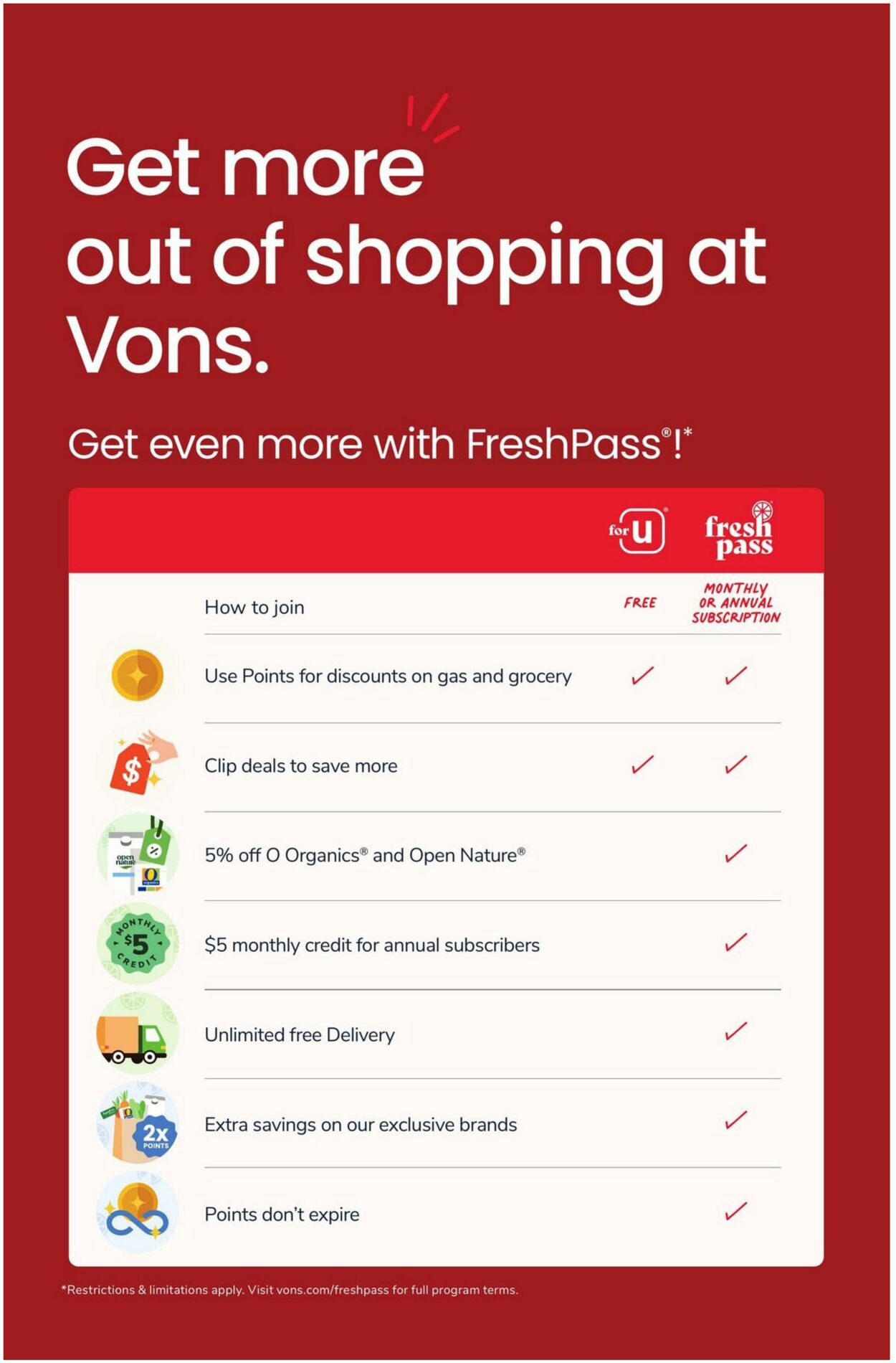 Catalogue Vons from 12/03/2025