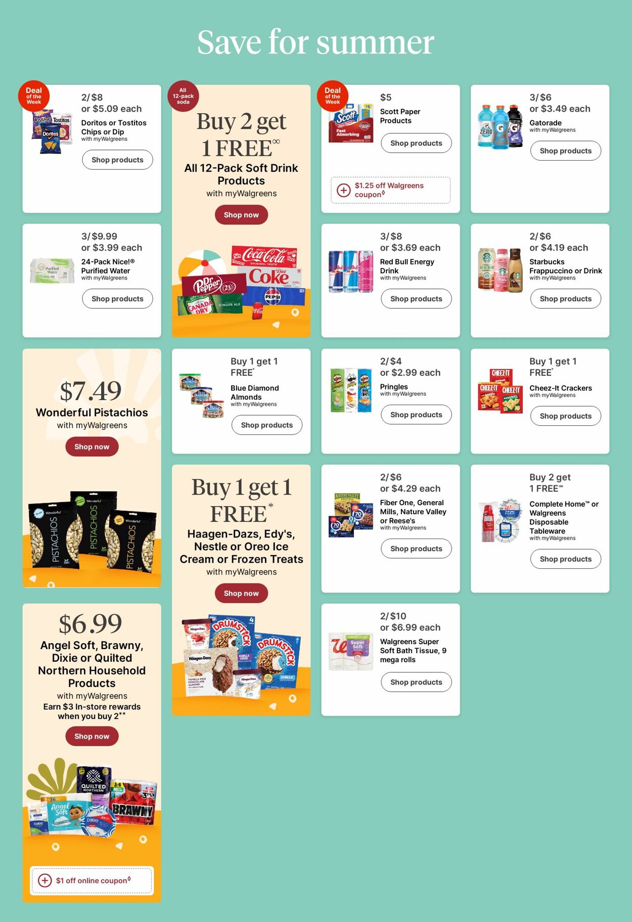 Catalogue Walgreens from 06/02/2025