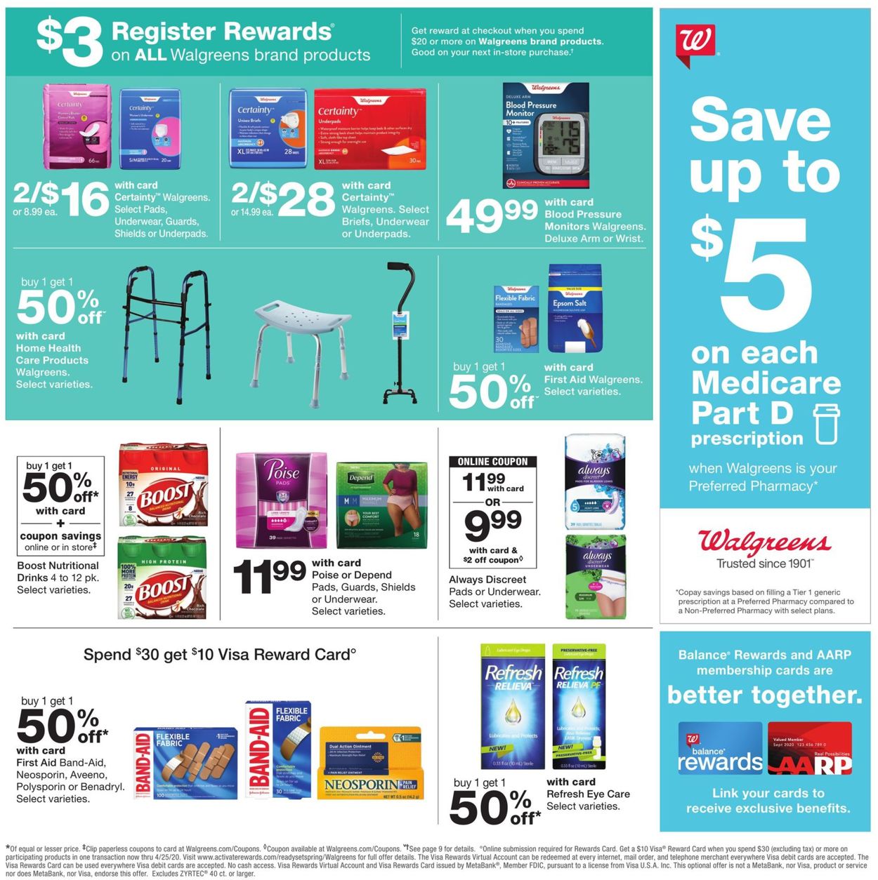 Catalogue Walgreens from 04/12/2020