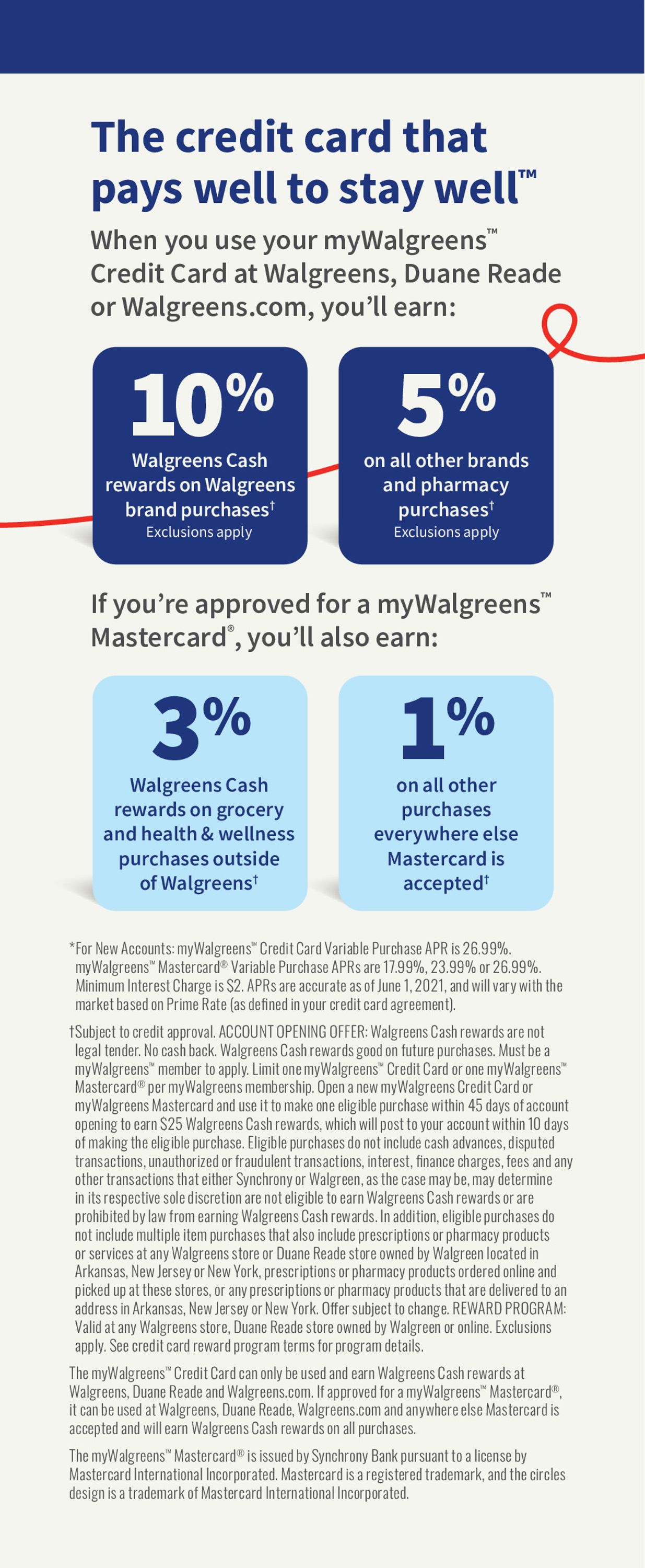 Catalogue Walgreens from 11/28/2021