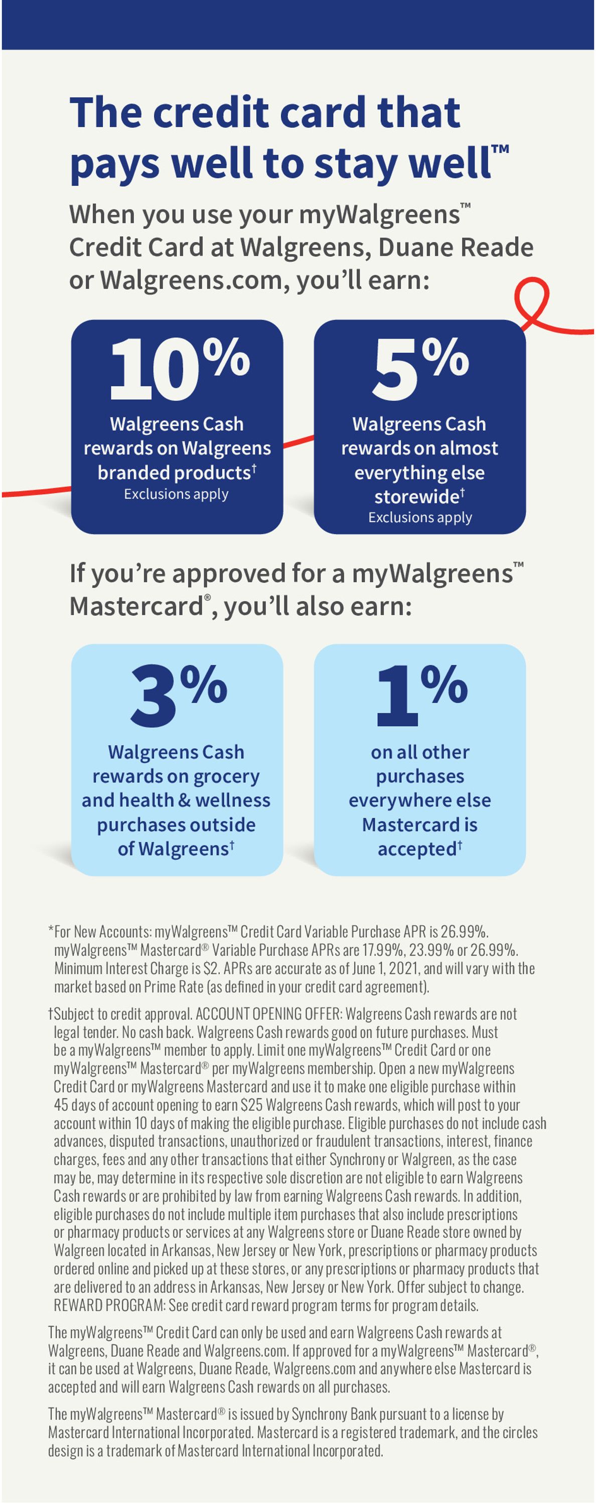 Catalogue Walgreens from 02/27/2022