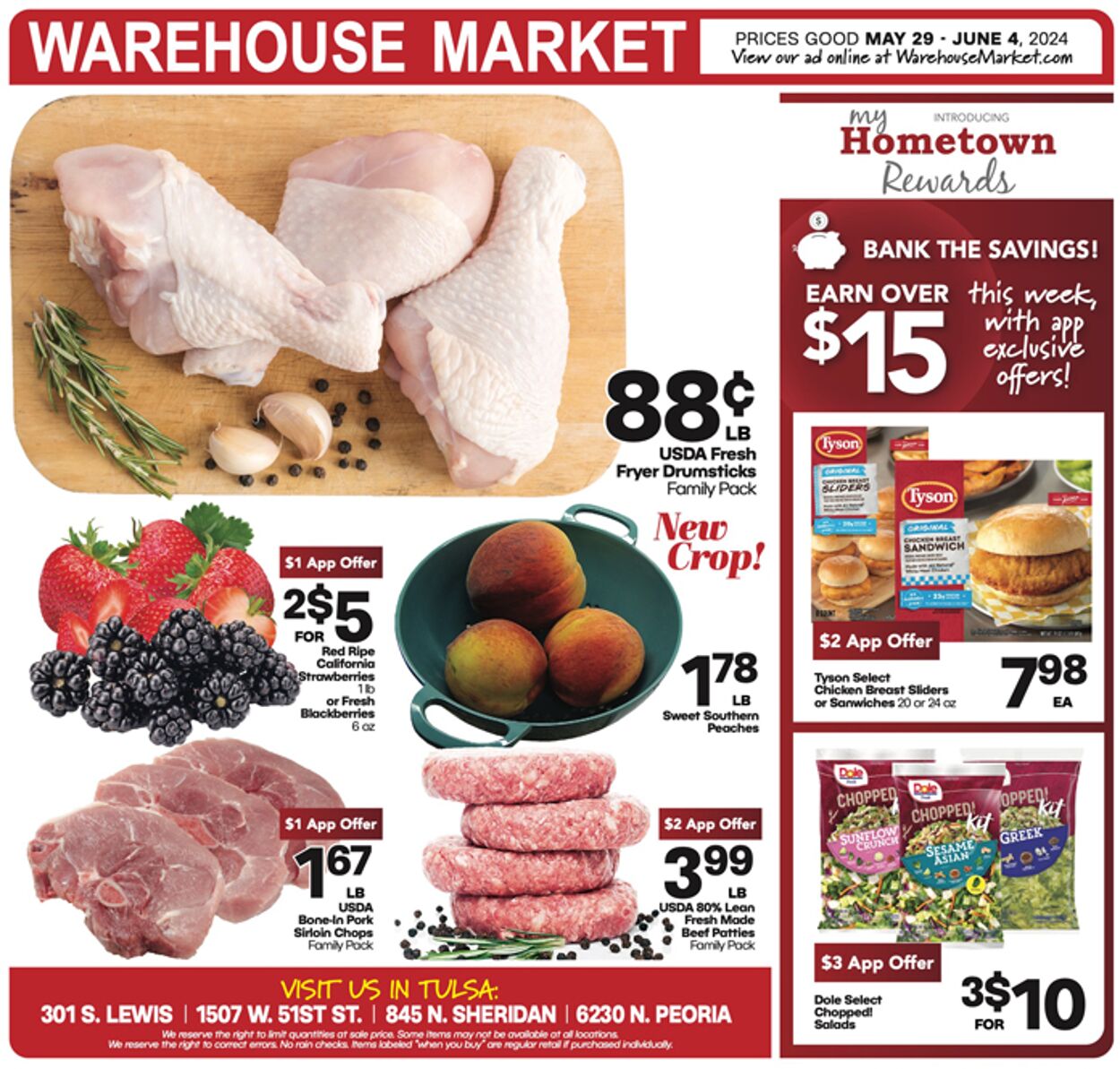 Catalogue Warehouse Market from 05/29/2024