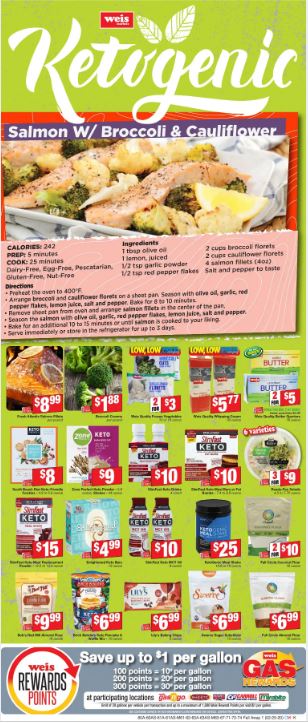 Catalogue Weis from 02/20/2020