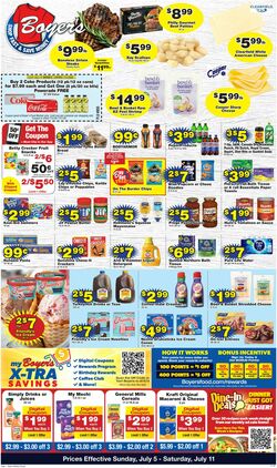 Catalogue Boyer's Food Markets from 07/05/2026