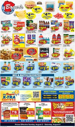 Catalogue Boyer's Food Markets from 08/02/2026