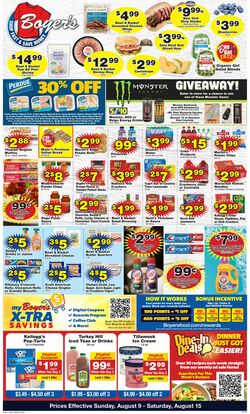 Catalogue Boyer's Food Markets from 08/09/2026