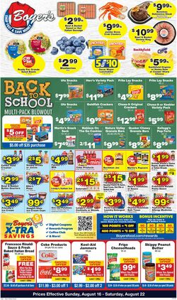 Current weekly ad Boyer's Food Markets