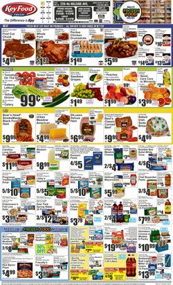 Catalogue Key Food from 02/28/2025