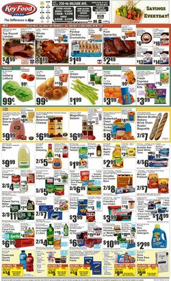 Catalogue Key Food from 03/21/2025