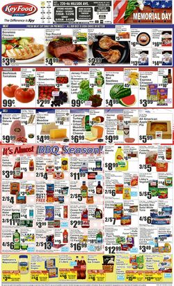 Key Food