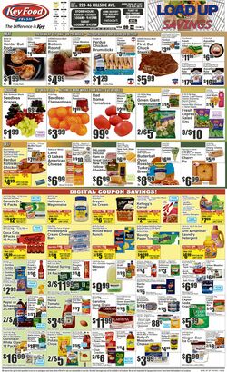 Catalogue Key Food from 01/30/2026