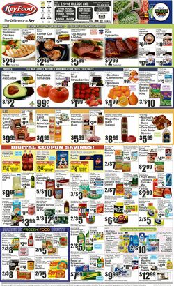 Catalogue Key Food from 03/06/2026