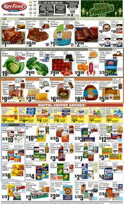 Catalogue Key Food from 03/13/2026