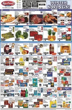 Catalogue Key Food from 02/26/2021
