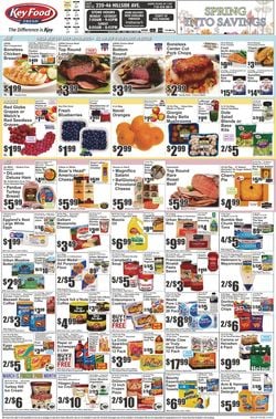 Catalogue Key Food from 03/19/2021