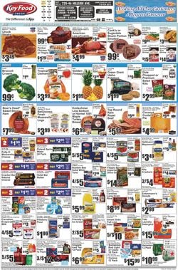 Catalogue Key Food from 03/26/2021