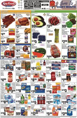 Catalogue Key Food from 06/04/2021