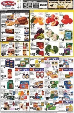 Catalogue Key Food from 06/11/2021